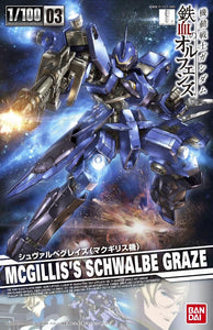 1/100 McGillis's Schwalbe Graze